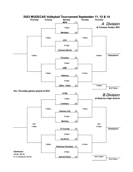 Lewiston School - Mudecas Volleyball Bracket